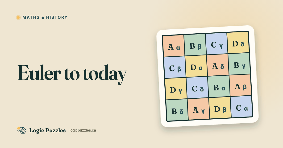 From Euler to the Daily Grid: A Brief History of the Logic Puzzle