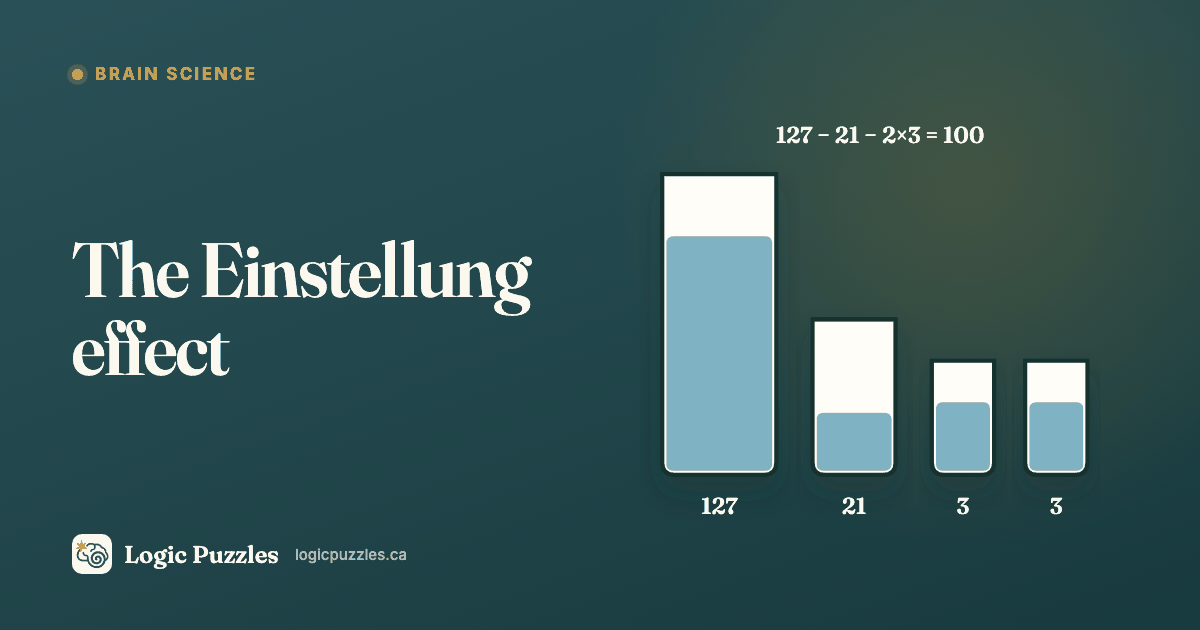 The Einstellung Effect: When Experience Blocks the Answer