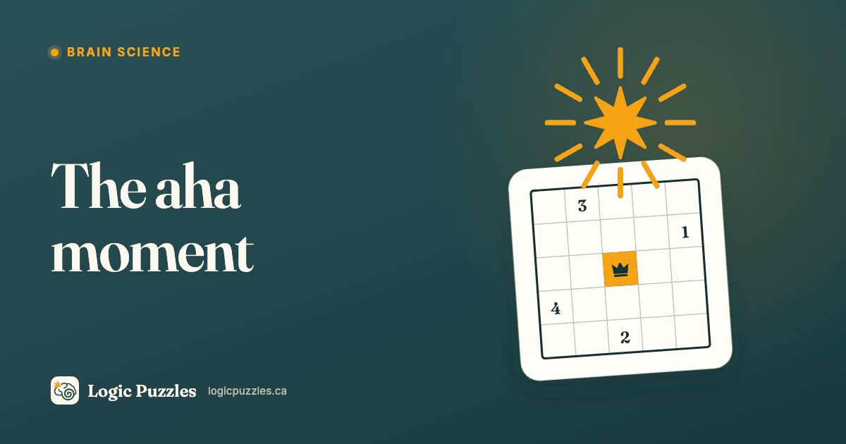 The Science Behind the "Aha" Moment
